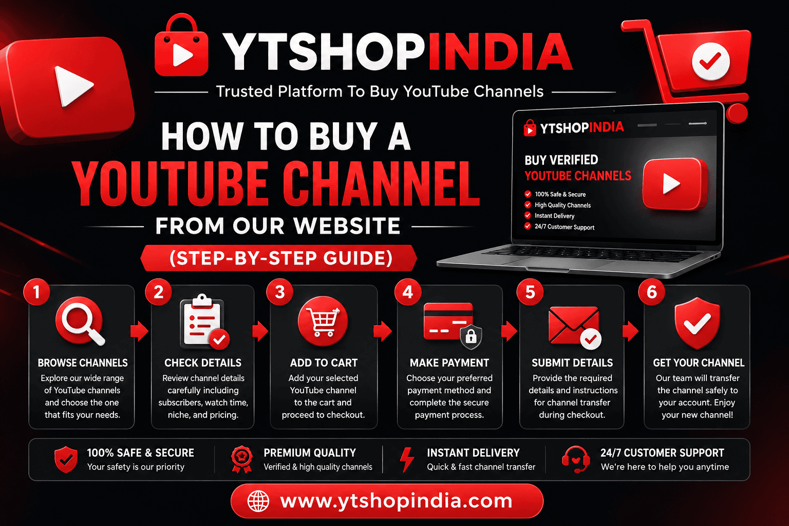 How to Buy a YouTube Channel From Our Website (Step-by-Step Guide)